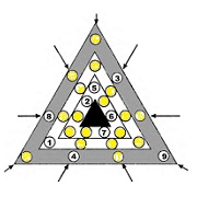 Треугольник №10
